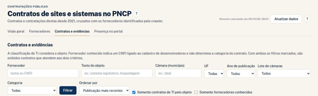 Filtros da lista de contratos: fornecedor, texto do objeto, câmara, estado, ano, lote e categoria